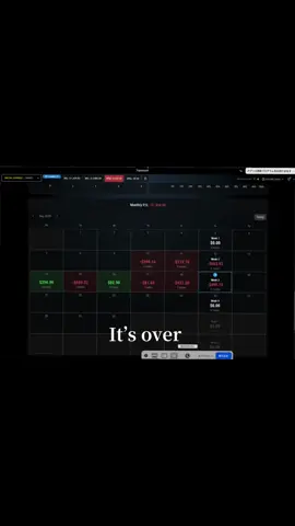 World Class Bad Trader #daytrading #propfirm #nasdaq #trader 