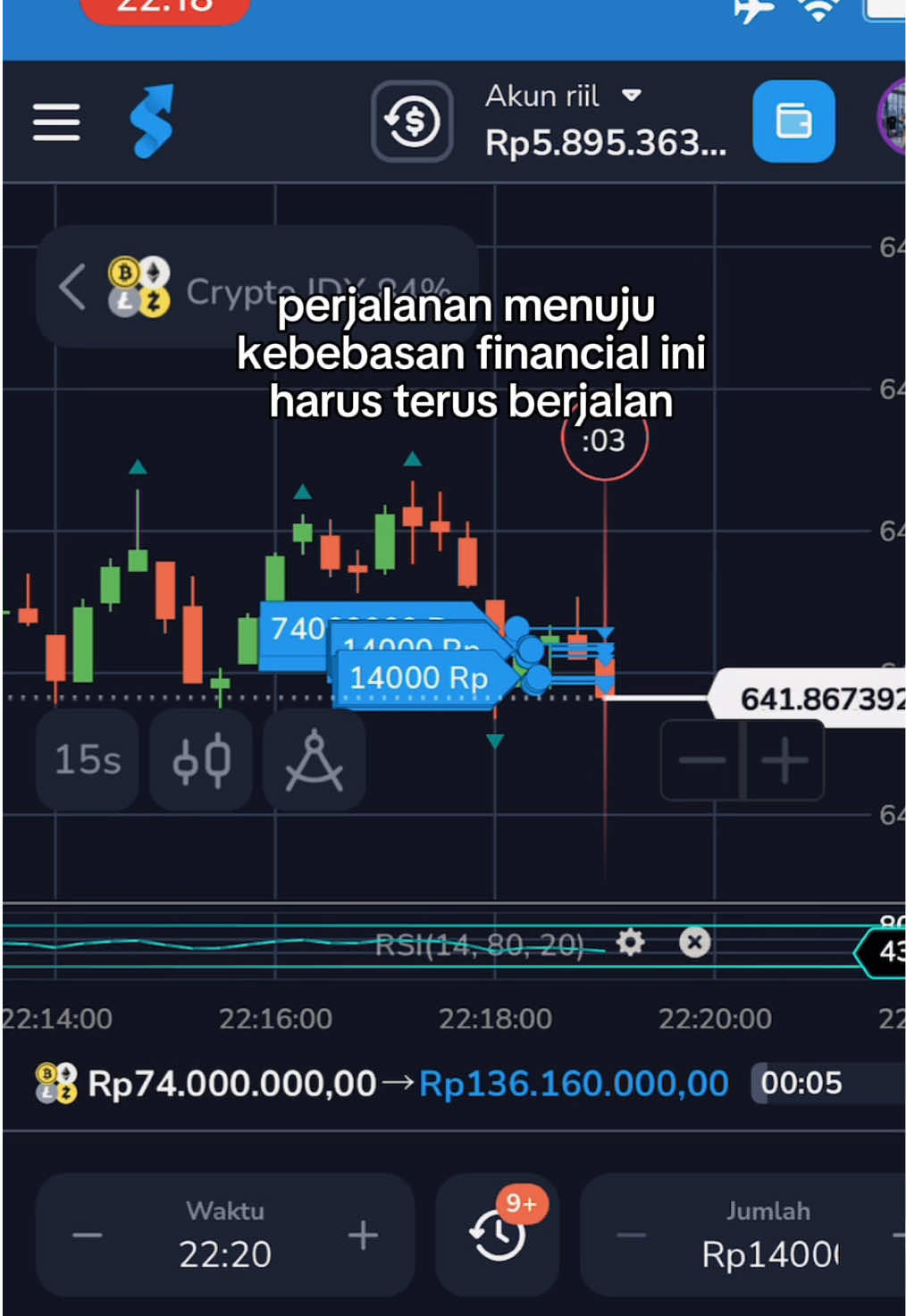 Menuju sukses #fyp #bisnis #motivasi #trading #stockity 