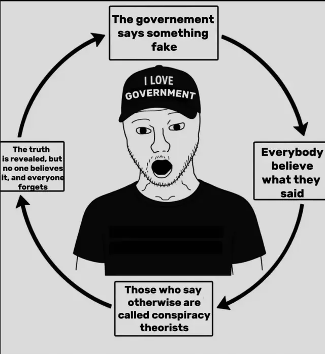 (
