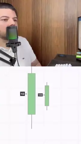 Se você gosta desse tipo de conteúdo e quer aprender mais sobre trading, já me segue e acompanha os próximos vídeos! 🚀📈