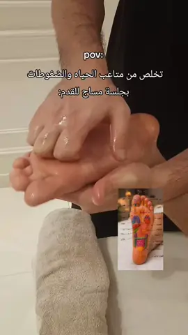 #كابتن_أمجد #أسرار_المساج #massagetherapy #مساج #مساج_في_الرياض 