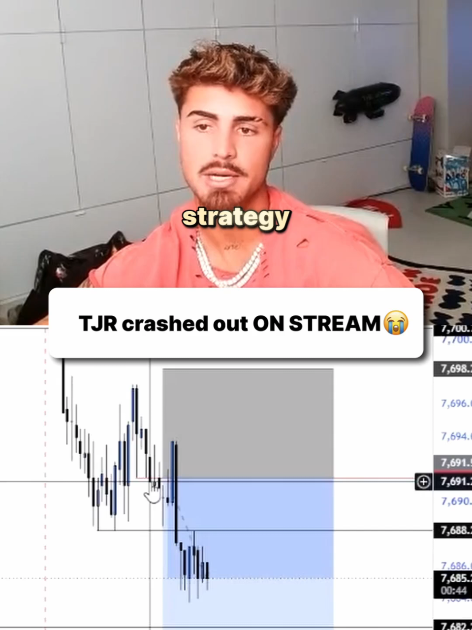 TJR crashed out on stream because his viewers kept askikg for the confluences😭 #tjr #daytrading #trader #clip #livestream 