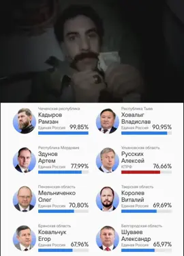3 часа почти утро #мем #выборы #единаяроссия #кпрф #пжзалети 