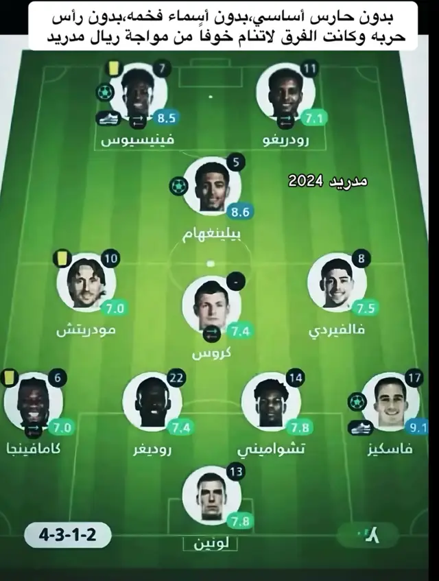 و حالين يخسرون امام بيتيس 💔#ريال_مدريد_عشق_لا_ينتهي 