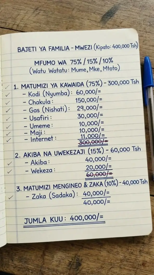 #ElimuYaFedha #chakula #Bajeti #Akiba #MoneyMindset 