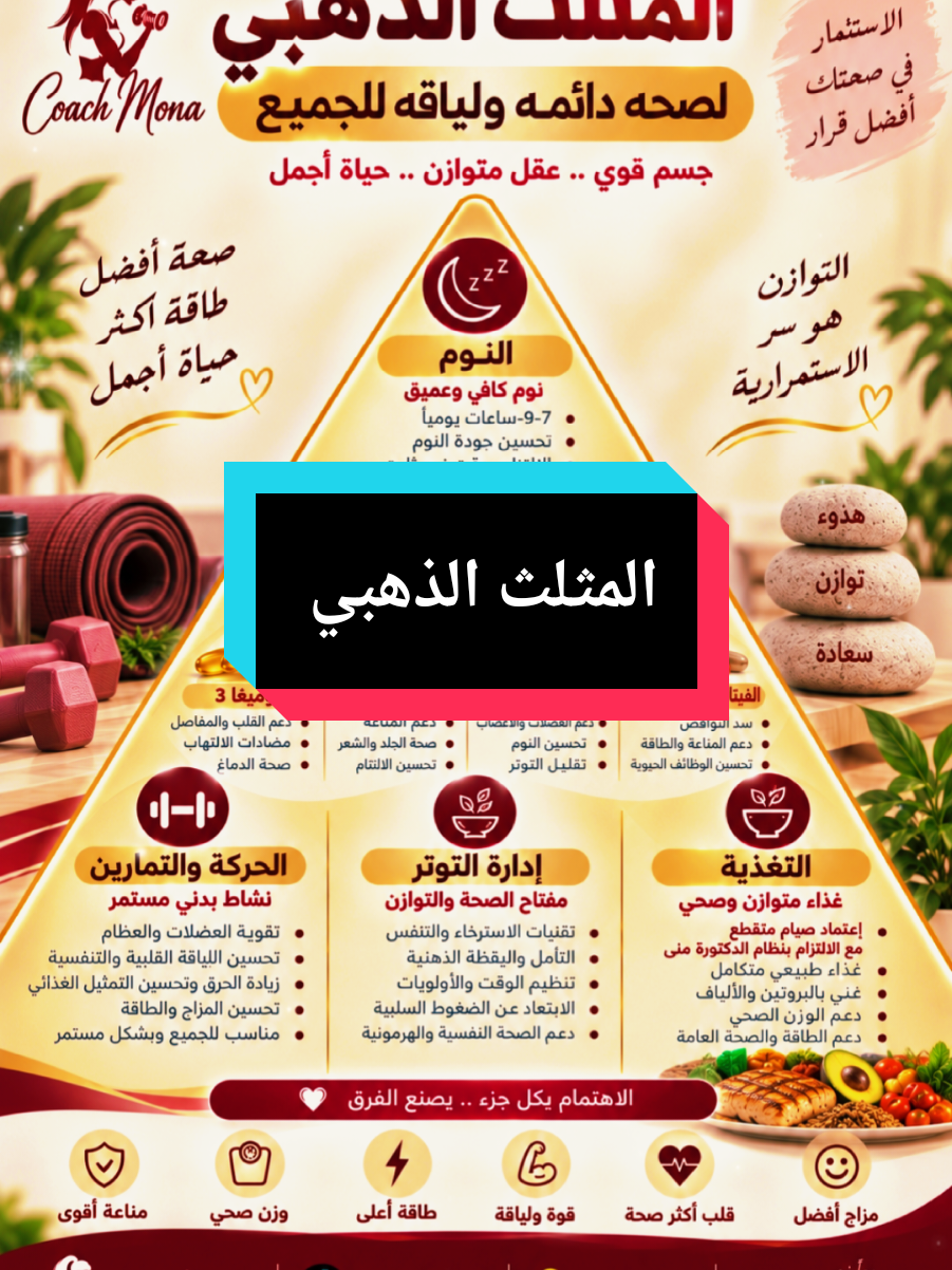 المثلث الذهبي للصحة واللياقة مفيد للجميع، هو أساس الحفاظ على جسم قوي ومتوازن. كلها نصائح بسيطة لكن فعالة لإحساس أفضل وحياة أمتع. أي رأيكم في هالطريقة؟#المثلث #الصحي #التوازن #الالتزام #النجاح @Fitness with Mona 