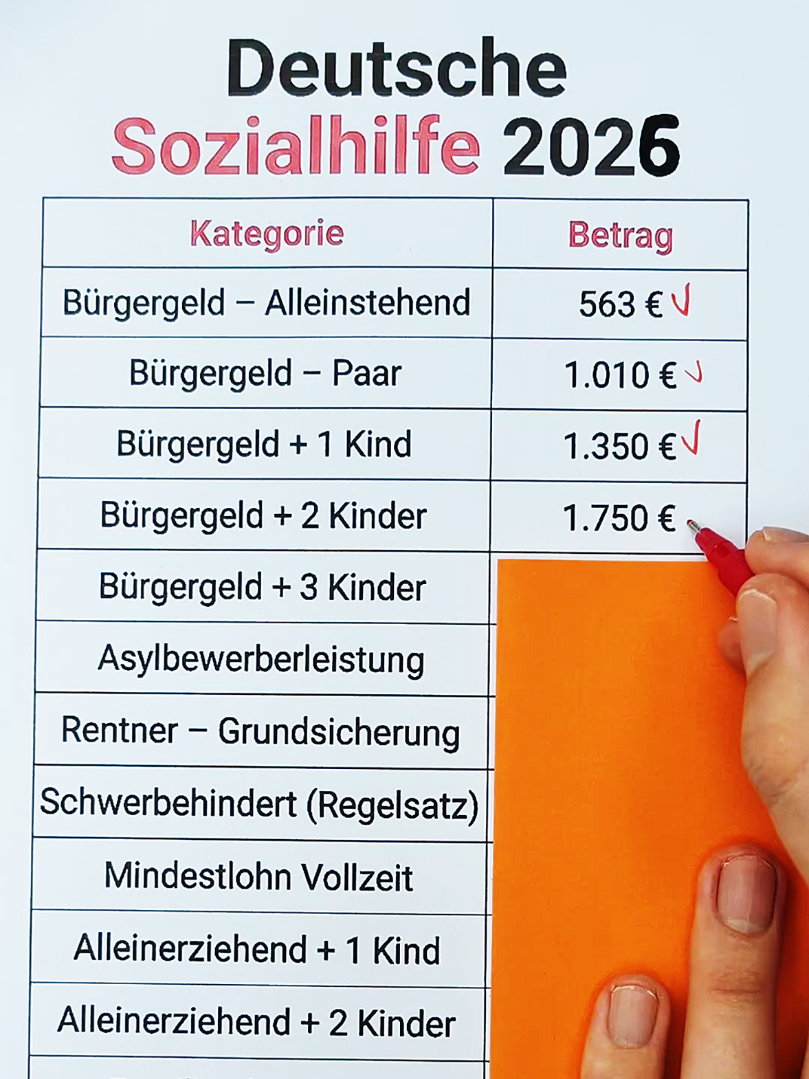 Deutsche Sozialhilfe 2026 🇩🇪 Deutsch lernen mit Bürgergeld, Grundsicherung und wichtigen Geldbegriffen. 💶