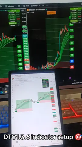 Discipline + Focus + DTC 1.3.6 = Smart Trading 💻📈 Follow the setup, not emotions 🎯 #Forex #Trading #DTC #Discipline #Focus Disclaimer: Trading involves risk. This content is for educational purposes only and not financial advice. Trade responsibly.