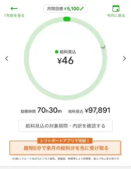 アルバイトを頑張ろう！