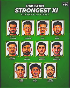 Pakistan strongest playing 11 for Asian games quarter final 👀🥵🔥 #foryoupage #foryou #trending #fypシ #viral 
