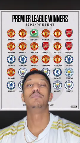 Arsenal will not be getting title even if Manchester city is stripped #ethiopian_tik_tok🇪🇹🇪🇹🇪🇹🇪🇹 #manchestercity #arsenal 
