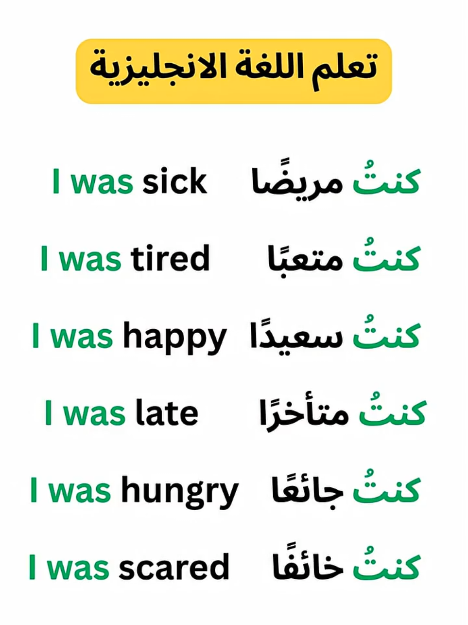 #تعلم_على_التيك_توك #تعلم_اللغة_الإنجليزية #انجليزي #انجليزي_للمبتدئين 