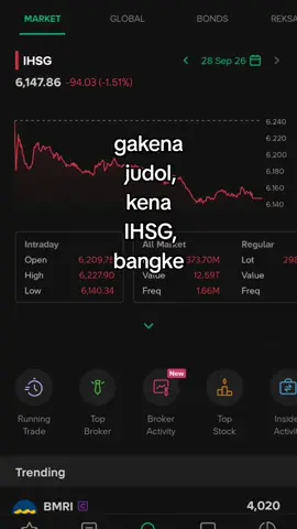 #saham #sahampemula #investasi #sahamindonesia #ihsgmerah 