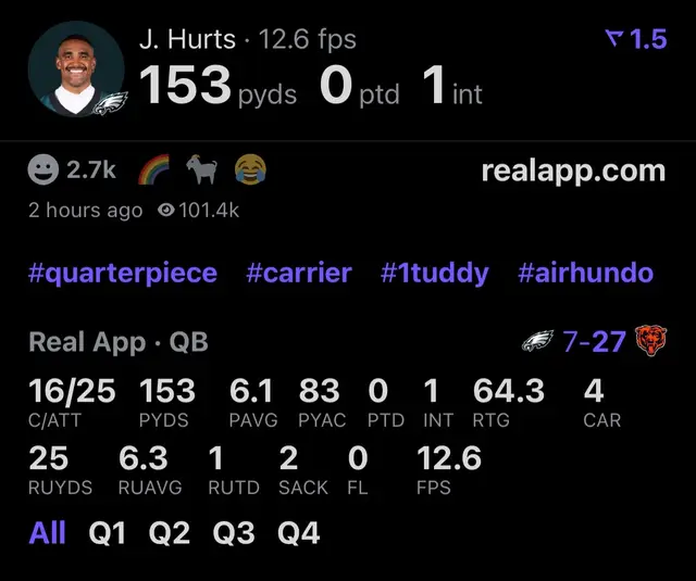 Jalen Hurts Monday Night Football performance on the Real app #realapp #eagles #nfl #mnf 