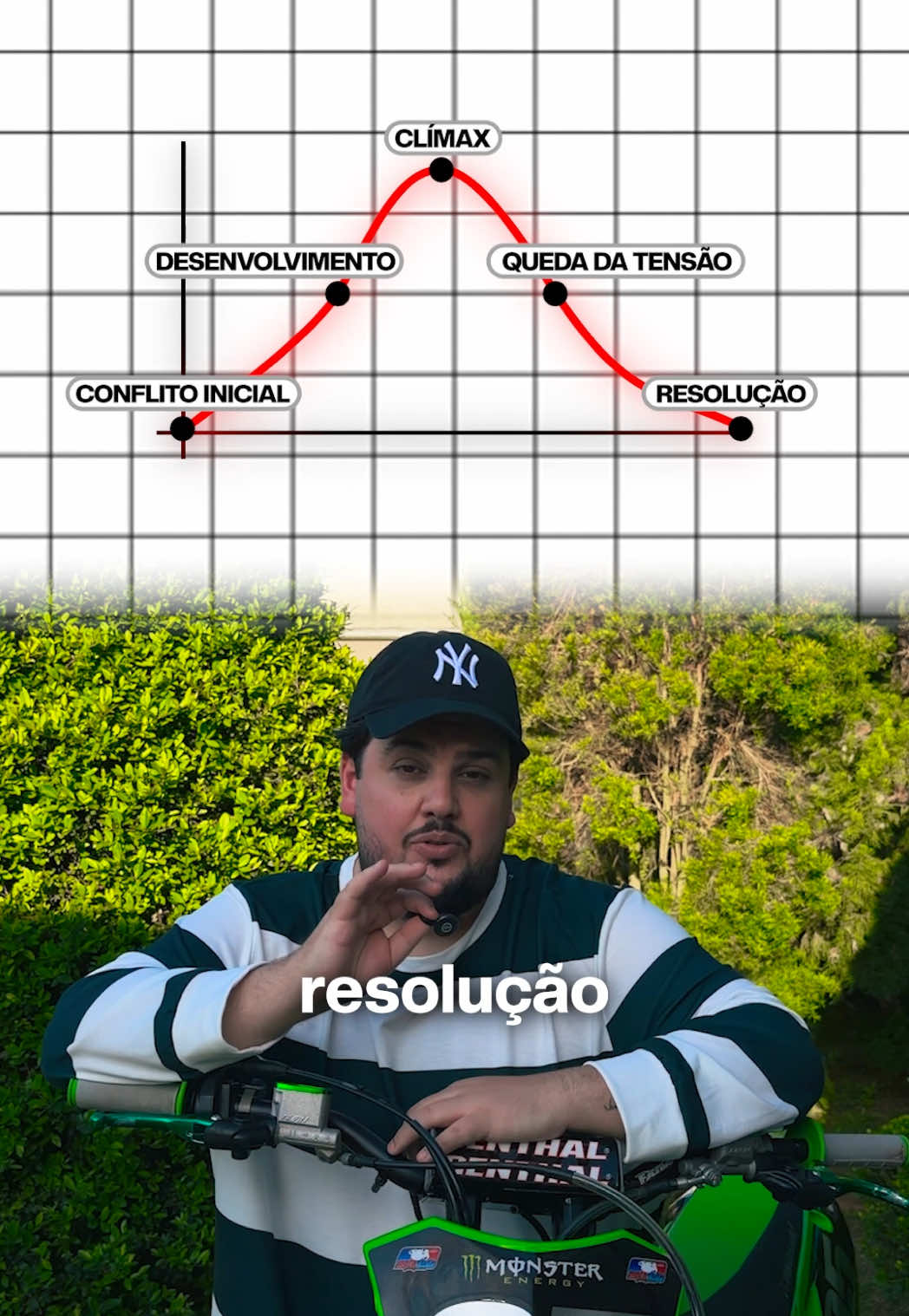Como melhorar o storytelling dos seus vídeos. A forma como a gente consome histórias nas redes sociais mudou. Em vídeos curtos, esperar muito tempo para chegar na parte interessante costuma custar retenção. Um bom roteiro precisa criar curiosidade cedo e continuar dando motivos para a pessoa assistir. É isso que faz o storytelling funcionar melhor, porque o conteúdo mantém ritmo sem depender de uma única grande virada lá no final. Quando você aprende a distribuir melhor esses momentos dentro do vídeo, fica muito mais fácil transformar uma ideia simples em um vídeo que prende atenção até o último segundo. #storytelling #criaçãodeconteúdo #conteudoviral #ganchos #tiktokdicas 