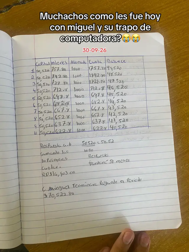 Déjenme ver esos cálculos😭😭