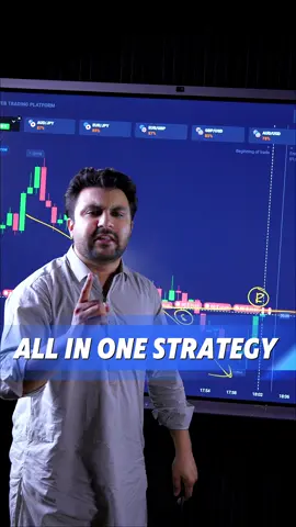 #foryoupage #fyp #trending #trader #forex 