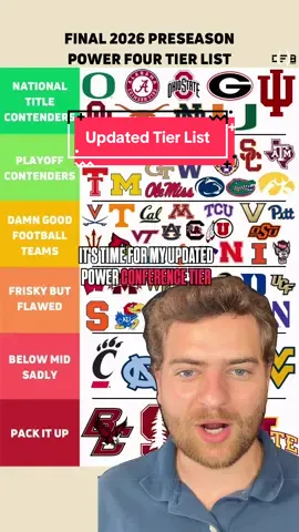 What would you change with this tier list? #cfbudge #football #tiktokcampaign 