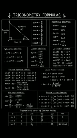 #Math #education #somalitiktok #foryou #foryoupage❤️❤️ 