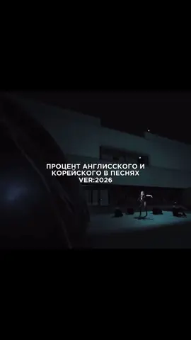 id-@🎡/процент англисского и корейского в песнях#lisa #recommendations #kpop #fyp 