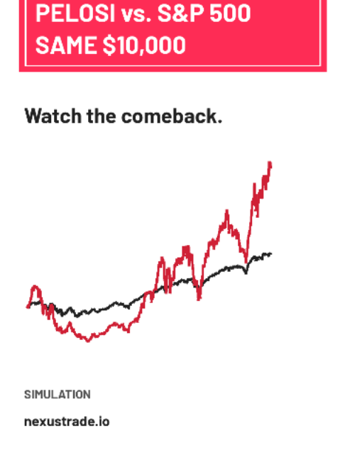 $10,000 in a Pelosi-inspired strategy vs. the S&P 500. Watch the comeback. Simulation using public disclosures and modeled options; not Pelosi’s actual account. Explore it on NexusTrade. #investing #stocks #pelosi