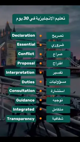 #تعلم_اللغة_الانجليزية #تشجيعاتكم__تهمني❤❤❤🔥🔥🔥 #تعلم_اللغة_الانجليزية_من_الصفر 