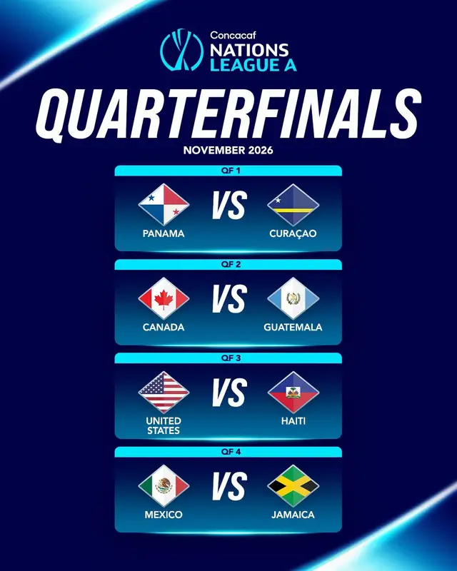 The Quarterfinals are set 🫡🏆 #Concacaf #CNL 