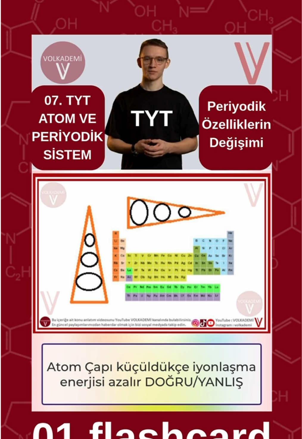 #07TYTKİMYA  20 SORULUK #volkademi #kimya chemistry #tytkimya #atomveperiyodiksistem