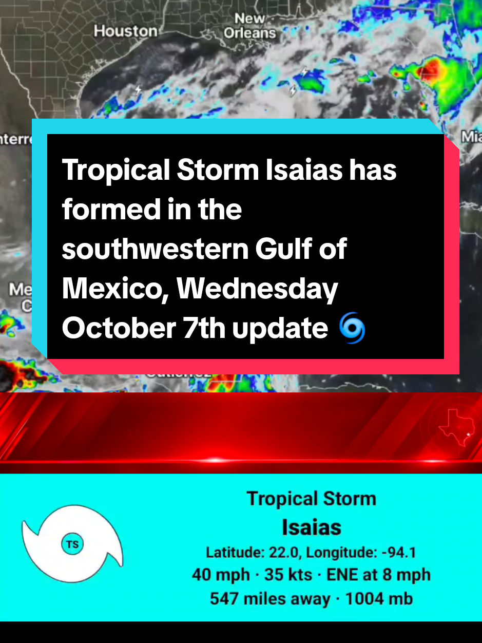 Forecast and Track • Intensification: Isaias is expected to become a hurricane by Thursday and could rapidly strengthen into a significant or major hurricane over the central Gulf of Mexico by Friday. • Path: The storm is projected to move east-northeast today, pass north of the Yucatán Peninsula on Thursday, and turn sharply north toward the U.S. northern Gulf Coast. • Landfall Area: Landfall is currently projected between eastern Louisiana and the western Florida Panhandle early Saturday, though exact timing and location remain subject to change. #weather #hurricane #america #louisiana #florida 