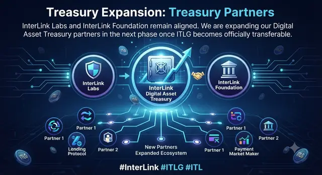Treasury Expansion Treasury Partners 🤝 InterLink Labs and InterLink Foundation remain aligned. We are expanding our Digital Asset Treasury partners in the next phase once ITLG becomes officially transferable. #InterLink #ITLG #ITL