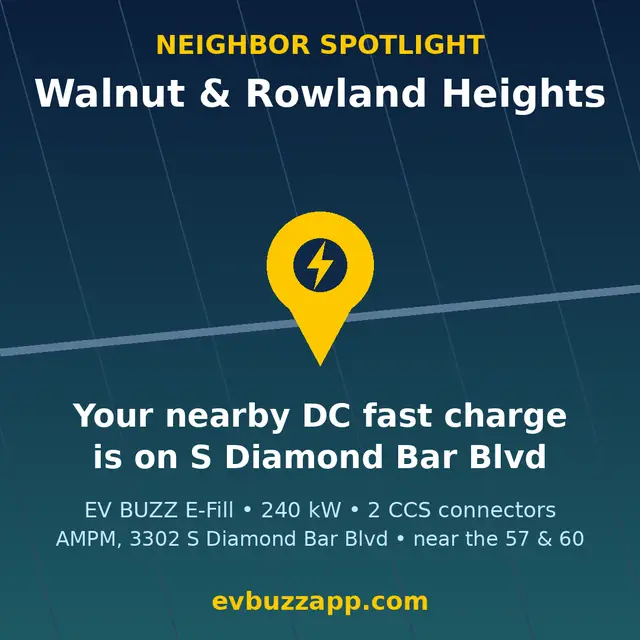 Walnut & Rowland Heights 📍 your nearby DC fast charge is on S Diamond Bar Blvd! EV BUZZ E-Fill at the AMPM, 3302 S Diamond Bar Blvd: 240 kW, two CCS connectors, tap to pay. Property owner? Host a charger 👉 Sales@EVBuzzapp.com #EVBuzz #NeighborSpotlight #WalnutCA #RowlandHeights #DiamondBar #HaciendaHeights #WestCovina #ChinoHills #SGV #EVNearMe #DriveElectric #EVTok #ChargeLocal