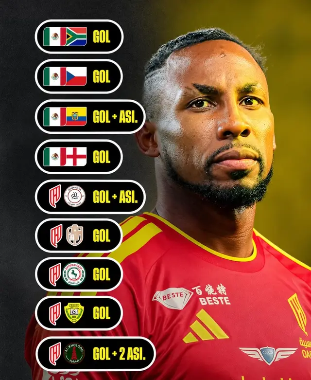 Lo de Julián Quiñones es una locura; fue el mejor del mundial con México y ahora sigue con un gran nivel. ✅ En los últimos 15 partidos tiene: 9 GOLES Y 4 ASISTENCIAS. ¡TENERLO ES GARANTÍA DE GOL! ¡QUÉ GUSTO ME DA QUE LE VAYA BIEN A LA PANTERA! 🫂