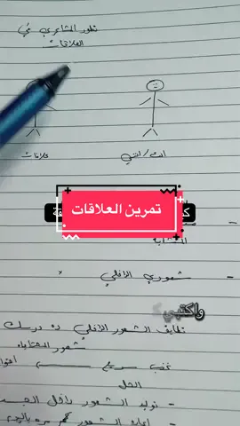 #اشعون_يتكلم #التشافي_الذاتي 