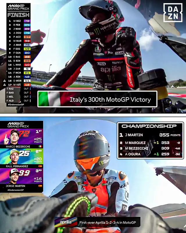 #IndonesianGP 🇮🇩 #MotoGP 🏁 #deportesentiktok #TikTokDeportes #bezzecchi 
