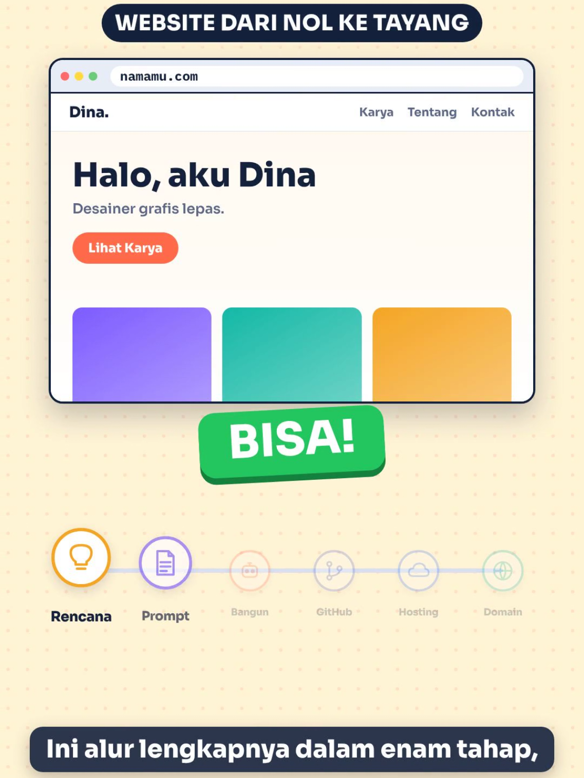 Bikin website dari nol tanpa jago coding. Rencana, prompt lengkap, minta agen AI yang menulis kodenya, simpan di GitHub, tayang di Vercel, lalu pasang domain sendiri. Simpan videonya, mulai dari satu halaman sederhana! #vibecoding #AI  #websitegratis #tutorialwebsite #foryoupage 