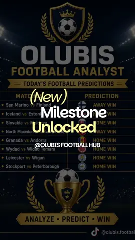 #milestone 