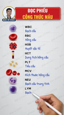 Đọc phiếu công thức máu 👇 ▪️ WBC → Bạch cầu ▪️ RBC → Hồng cầu ▪️ HGB → Huyết sắc tố ▪️ HCT → Dung tích hồng cầu ▪️ PLT → Tiểu cầu ▪️ MCV → Kích thước hồng cầu ▪️ NEU → Bạch cầu trung tính ▪️ LYM → Bạch cầu lympho Chỉ số lệch hãy đưa bác sĩ đọc, đừng tự đoán bệnh. Lưu lại nhé. ⚠️ Nội dung mang tính tham khảo, không thay thế thăm khám bác sĩ. #xetnghiem #congthucmau #bacsichuc #drchuc