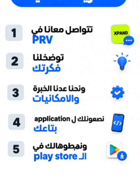 تحب تصنع موقع ولا تطبيق وتكبر مشروعك ؟ #tunisia