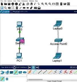 🌐 Wired vs. Wireless Network: Speed Test in Cisco Packet Tracer! ⚡ I configured two networks—2 wired PCs connected through a switch and 2 wireless laptops connected through an access point. After assigning IP addresses and running simulations, the wired network completed packet delivery faster in this test than the wireless network. 💡 Key takeaway: Wired connections often provide lower latency and more consistent performance, while wireless performance can vary with signal quality and interference. #CiscoNetworking #PacketTracer #WiredVsWireless #NetworkSimulation #Networking 