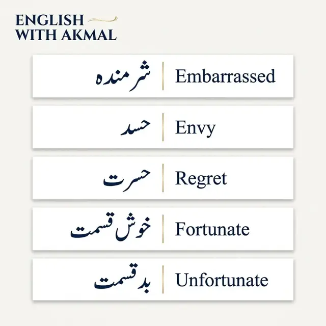 #creatorsearchinsights #englishlearning 