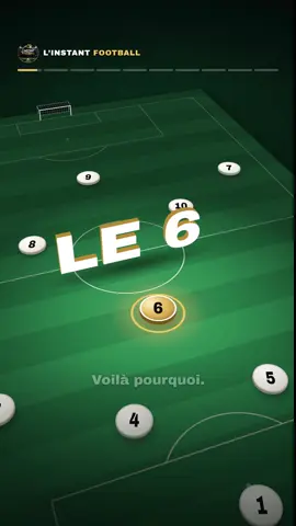 Le poste le plus ingra, le numéro 6  #football #foot #analysefootball 