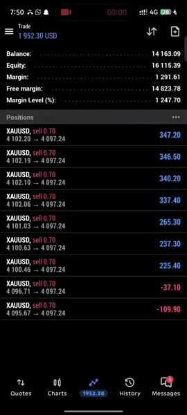 #cpinews  #trading 