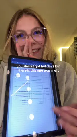 #exams #holidays #studying #biology #foryou 