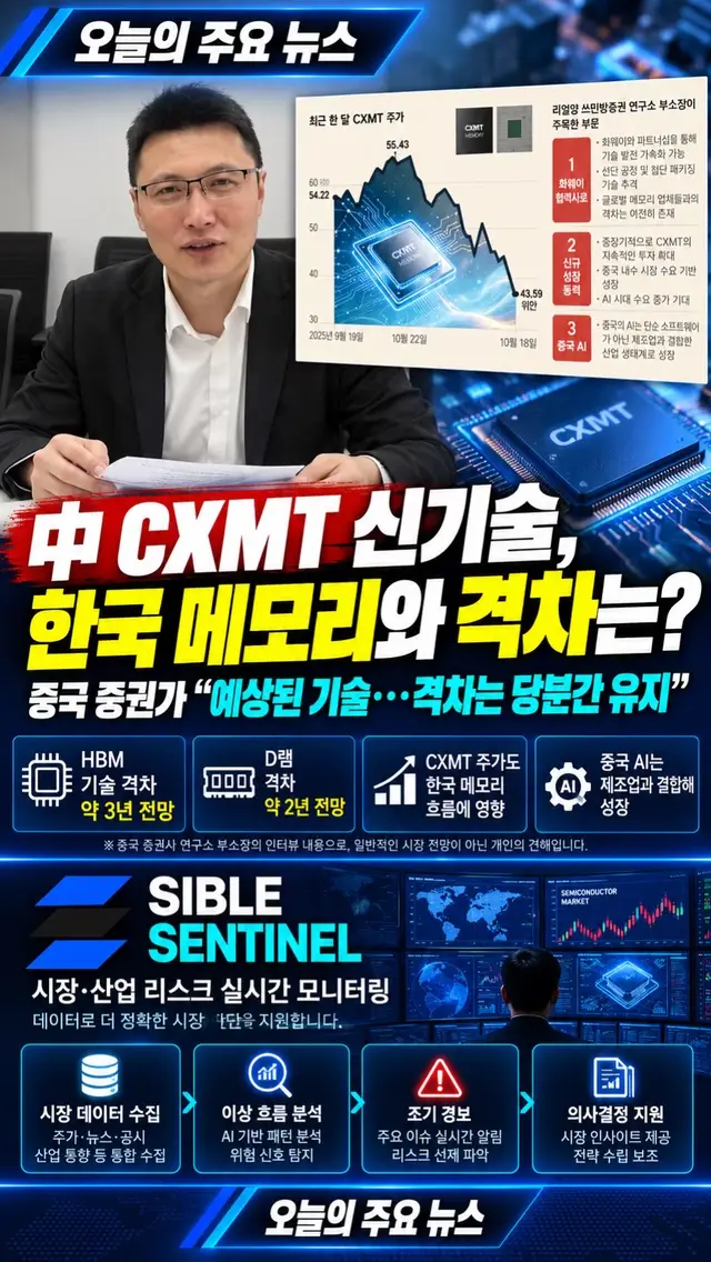 #뉴스 #오늘의뉴스 #fyp #추천 #쇼츠 