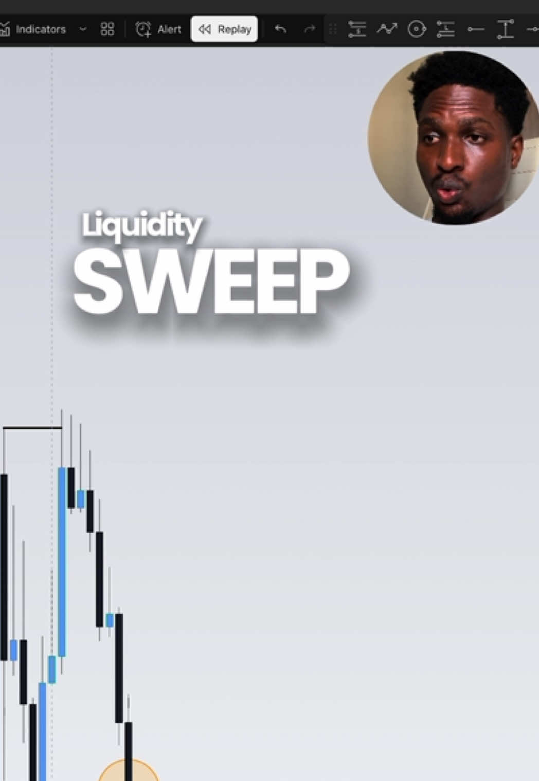 How to identify Valid Liquidity Zones in forex trading #forex #forextrading #forexeducation 