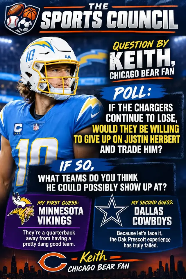 🏈🔥 Should the Chargers trade Justin Herbert if they keep losing? Keith says Vikings or Cowboys! 👀 Where should Herbert land? 👇 #TheSportsCouncil #JustinHerbert #NFL #Vikings #Cowboys