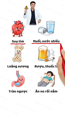 BỆNH GÌ KIÊNG GÌ? (P.2) ▪️ Suy tim → muối, nước nhiều ▪️ Loãng xương → rượu, thuốc lá ▪️ Trào ngược → ăn no rồi nằm ▪️ Mỡ máu cao → mỡ động vật ▪️ Sỏi thận → đồ mặn ▪️ Hen suyễn → khói thuốc ▪️ Đau nửa đầu → bỏ bữa, thiếu ngủ ▪️ Thoái hóa gối → tăng cân Kiêng đúng bệnh mới có lợi — đang điều trị thì hỏi bác sĩ của mình. 👉 Đọc thêm tại website Bác sĩ Chúc ⚠️ Nội dung mang tính tham khảo, không thay thế thăm khám bác sĩ. #benhmantinh #anuong #kiengky #suckhoe #suckhoesau40 #bacsichuc #drchuc