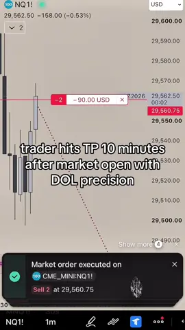 it’s too simple | DOL Precision #motivation #freedom #daytrading #nasdaq #futures 