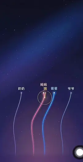  缘起相逢，缘尽辞离，浮生聚散，空余旧忆。