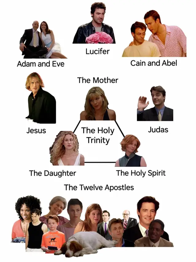 PERSONAL OPINON #satc #trend #viral 